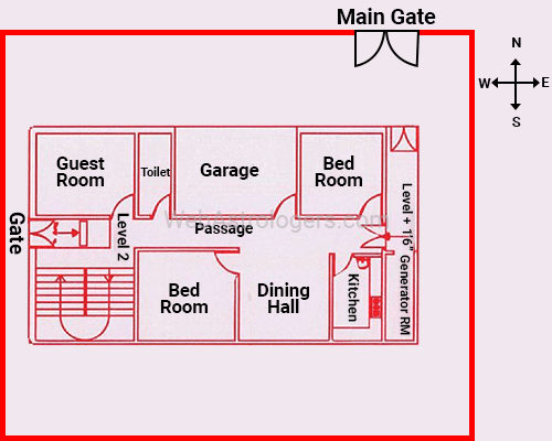 Plot with Road towards North